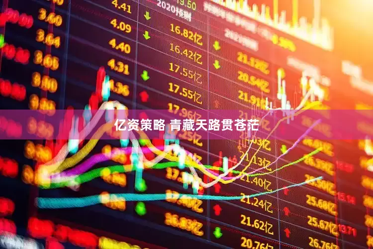 亿资策略 青藏天路贯苍茫