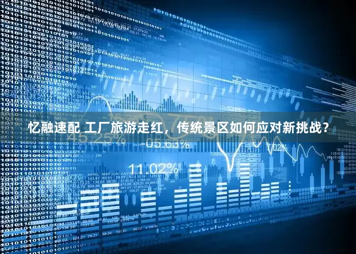 忆融速配 工厂旅游走红，传统景区如何应对新挑战？