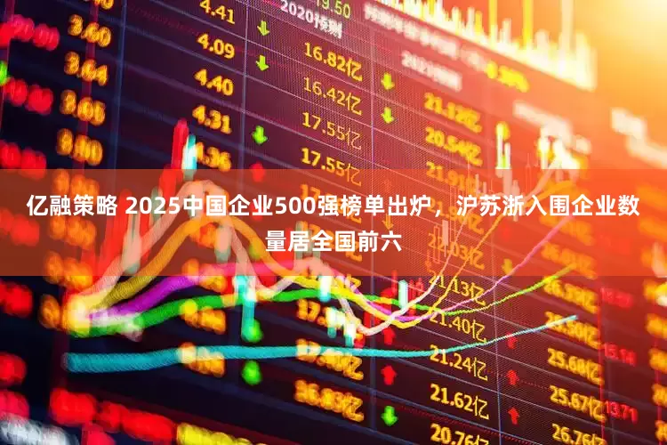 亿融策略 2025中国企业500强榜单出炉，沪苏浙入围企业数量居全国前六